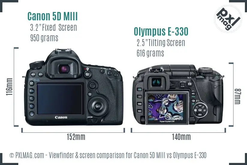 Canon 5D MIII vs Olympus E-330 Screen and Viewfinder comparison