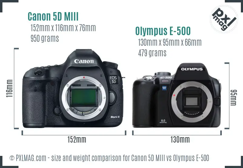Canon 5D MIII vs Olympus E-500 size comparison
