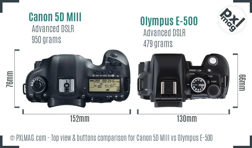 Canon 5D MIII vs Olympus E-500 top view buttons comparison