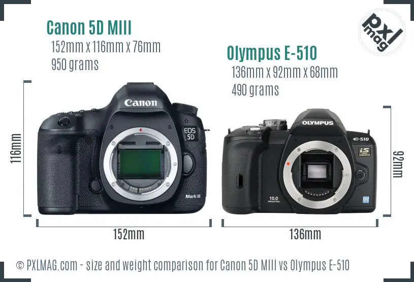 Canon 5D MIII vs Olympus E-510 size comparison