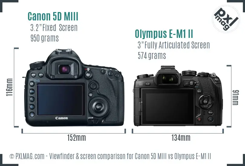 Canon 5D MIII vs Olympus E-M1 II Screen and Viewfinder comparison Canon 5D MIII vs Olympus E-M1 II Screen and Viewfinder comparison
