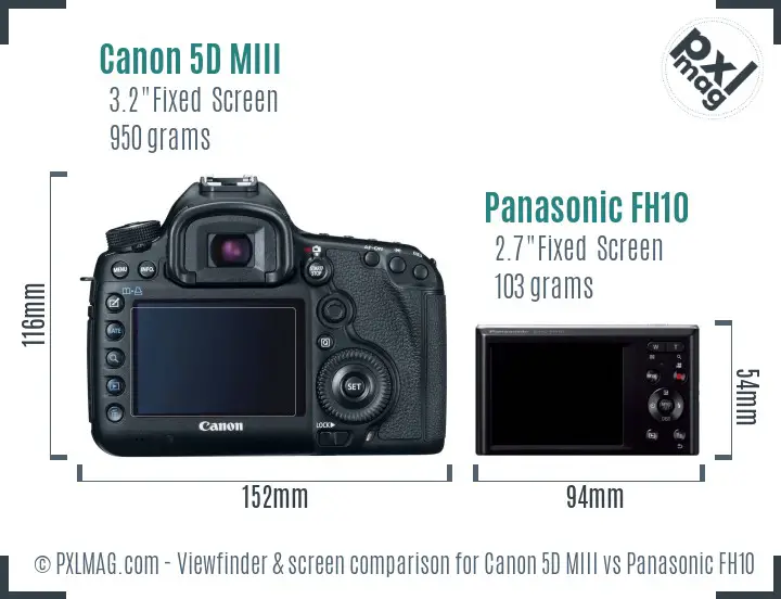 Canon 5D MIII vs Panasonic FH10 Screen and Viewfinder comparison