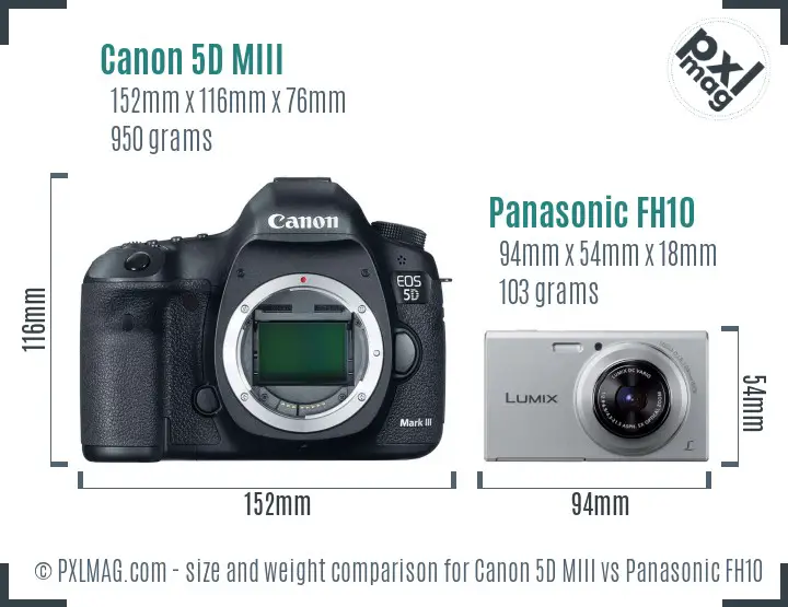 Canon 5D MIII vs Panasonic FH10 size comparison