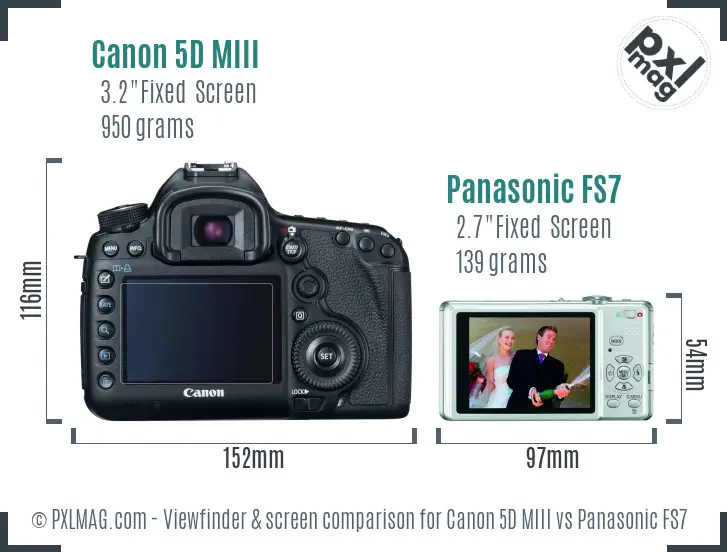 Canon 5D MIII vs Panasonic FS7 Screen and Viewfinder comparison