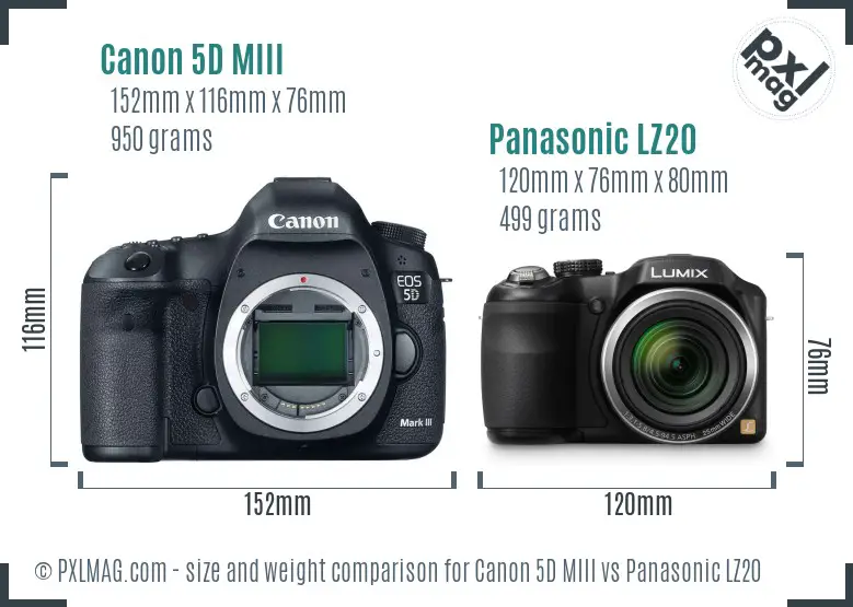 Canon 5D MIII vs Panasonic LZ20 size comparison