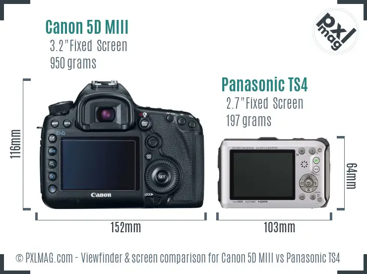 Canon 5D MIII vs Panasonic TS4 Screen and Viewfinder comparison