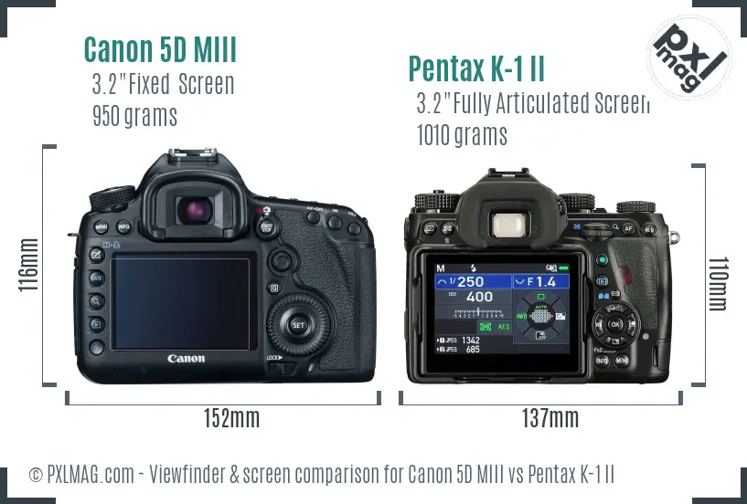 Canon 5D MIII vs Pentax K-1 II Screen and Viewfinder comparison