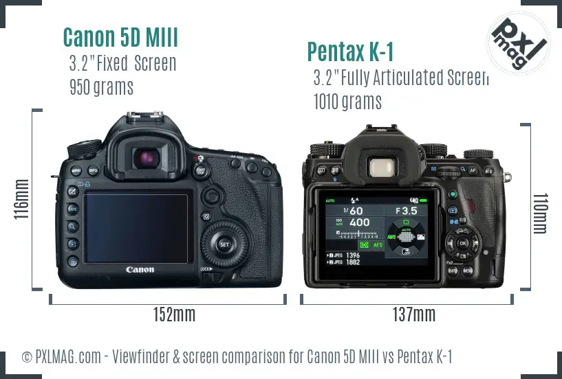 Canon 5D MIII vs Pentax K-1 Screen and Viewfinder comparison