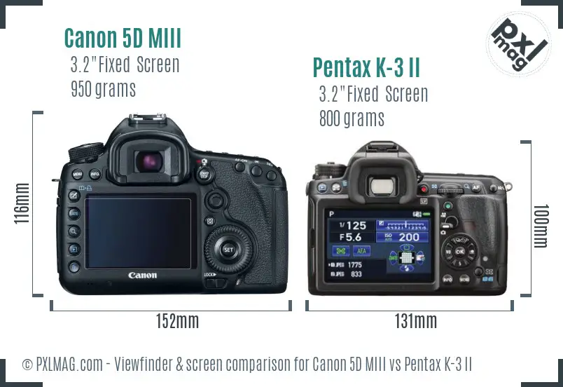 Canon 5D MIII vs Pentax K-3 II Screen and Viewfinder comparison
