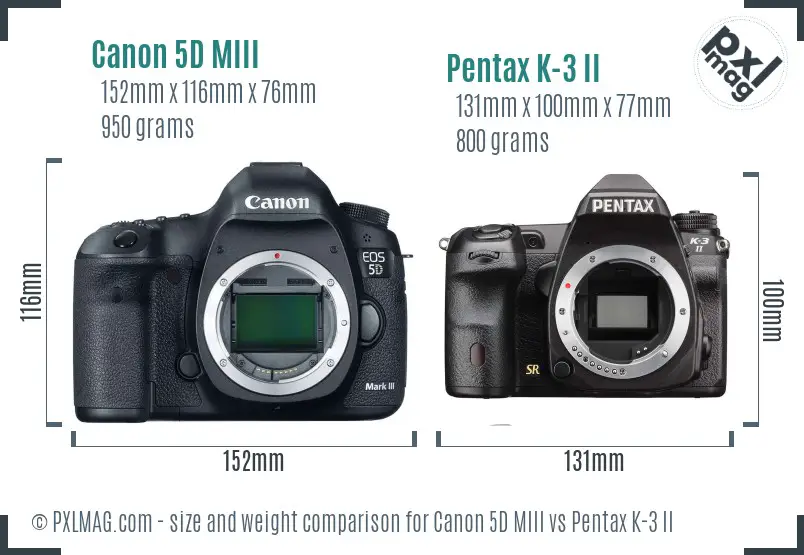 Canon 5D MIII vs Pentax K-3 II size comparison
