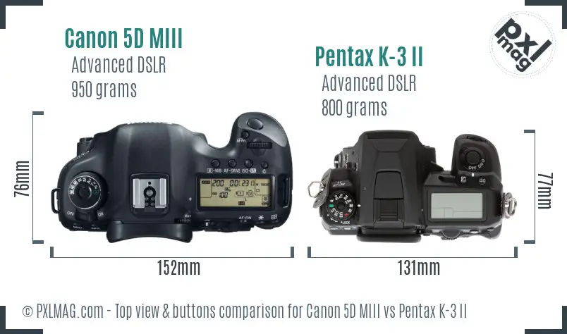 Canon 5D MIII vs Pentax K-3 II top view buttons comparison