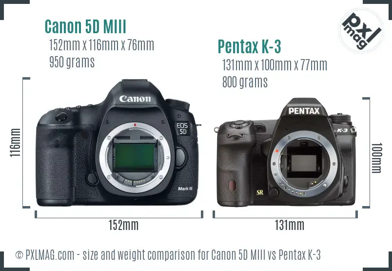 Canon 5D MIII vs Pentax K-3 size comparison