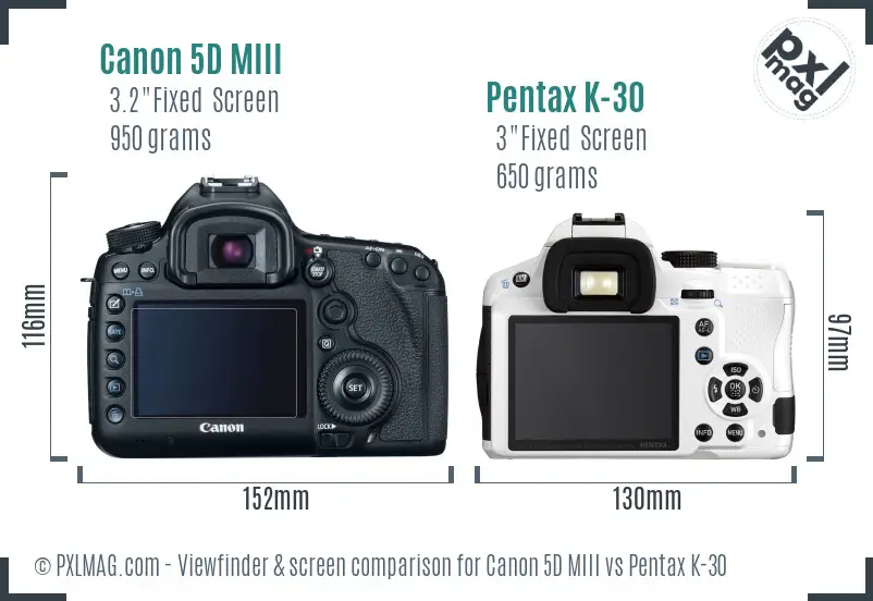 Canon 5D MIII vs Pentax K-30 Screen and Viewfinder comparison