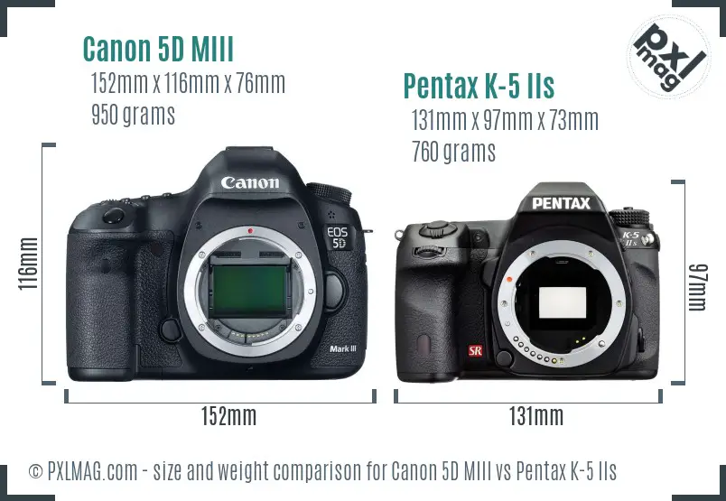 Canon 5D MIII vs Pentax K-5 IIs size comparison