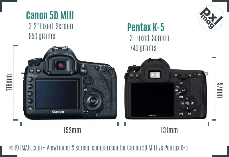 Canon 5D MIII vs Pentax K-5 Screen and Viewfinder comparison