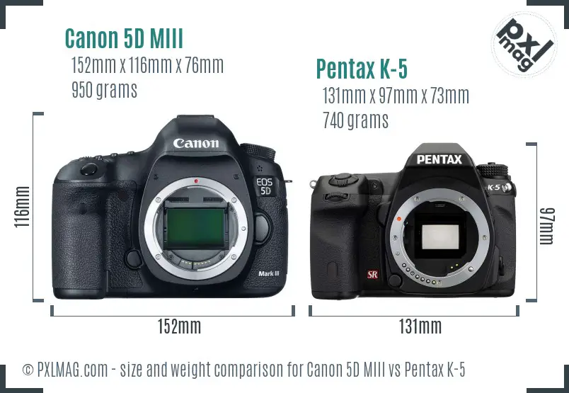 Canon 5D MIII vs Pentax K-5 size comparison