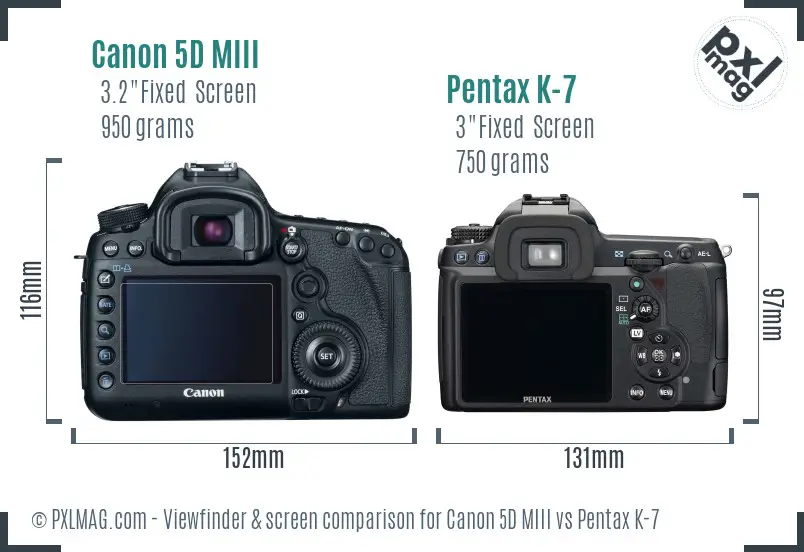 Canon 5D MIII vs Pentax K-7 Screen and Viewfinder comparison