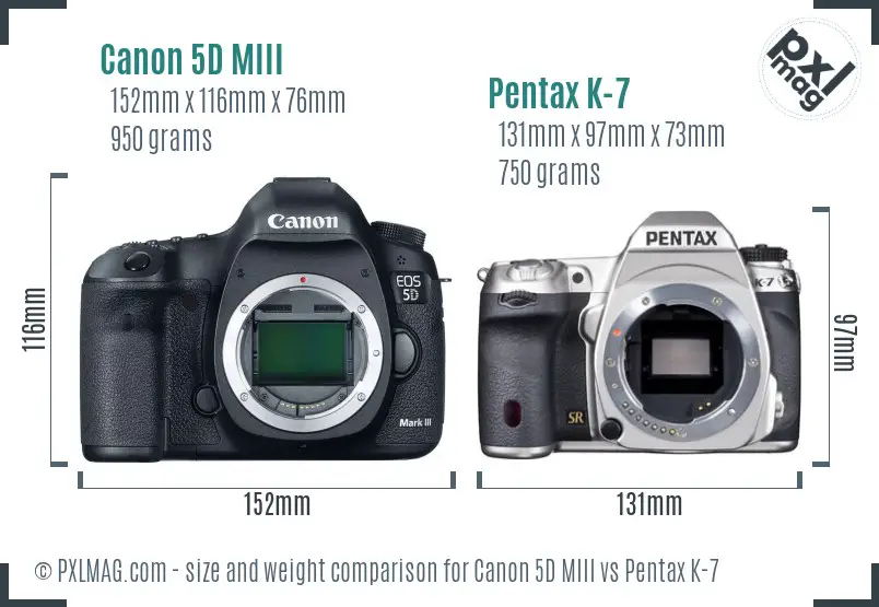 Canon 5D MIII vs Pentax K-7 size comparison