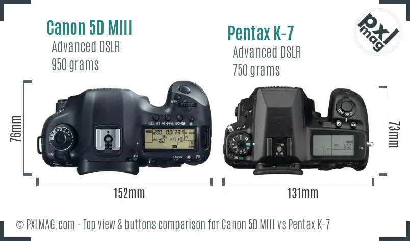 Canon 5D MIII vs Pentax K-7 top view buttons comparison