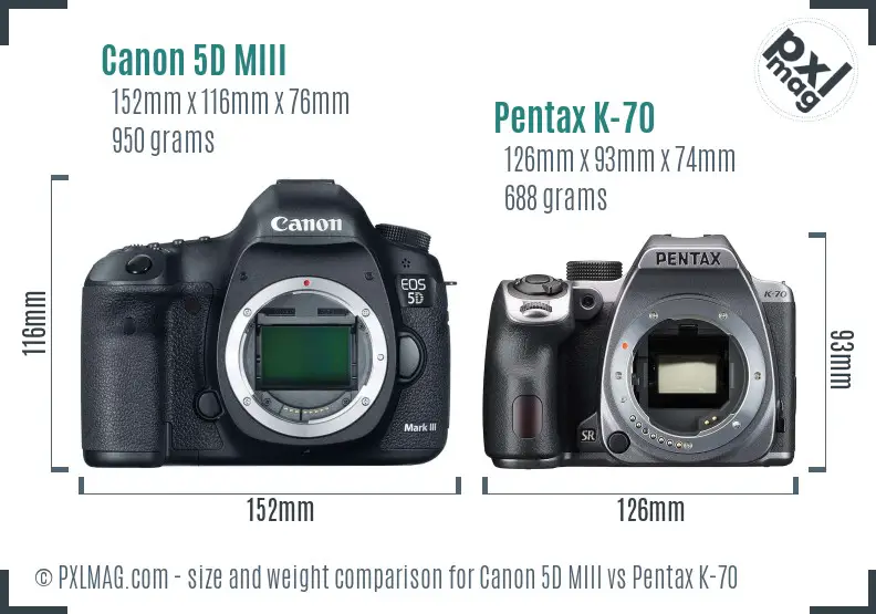 Canon 5D MIII vs Pentax K-70 size comparison Canon 5D MIII vs Pentax K-70 size comparison