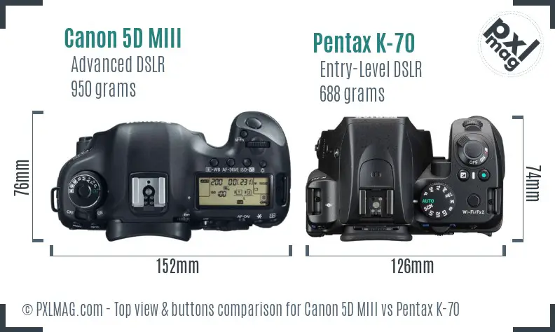 Canon 5D MIII vs Pentax K-70 top view buttons comparison Canon 5D MIII vs Pentax K-70 top view buttons comparison