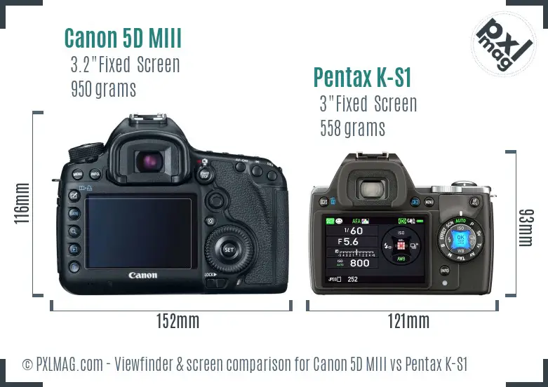 Canon 5D MIII vs Pentax K-S1 Screen and Viewfinder comparison