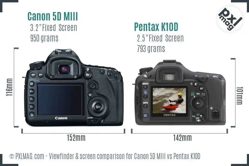 Canon 5D MIII vs Pentax K10D Screen and Viewfinder comparison