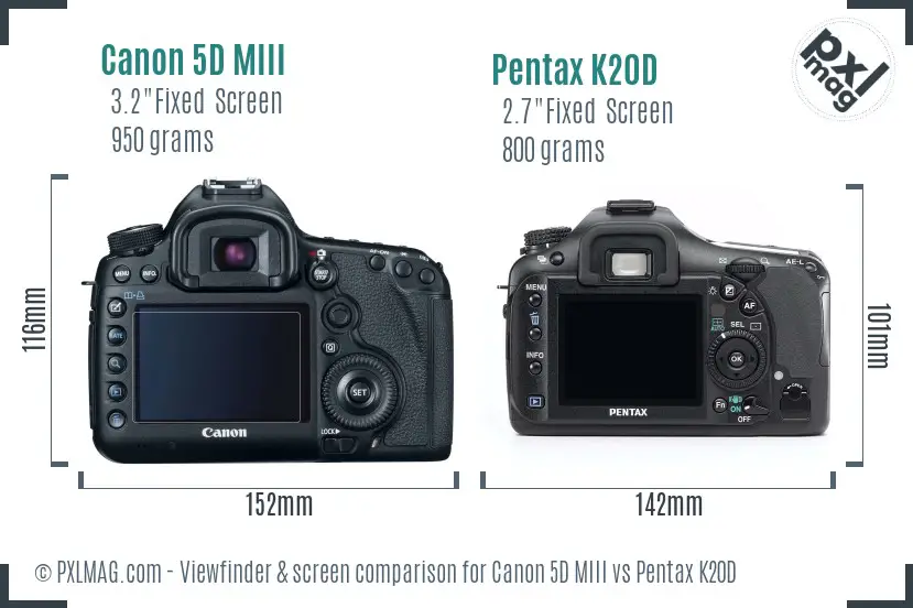 Canon 5D MIII vs Pentax K20D Screen and Viewfinder comparison