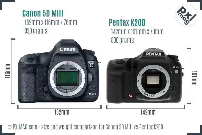 Canon 5D MIII vs Pentax K20D size comparison