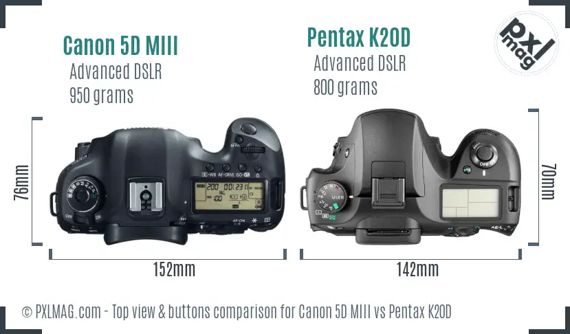 Canon 5D MIII vs Pentax K20D top view buttons comparison