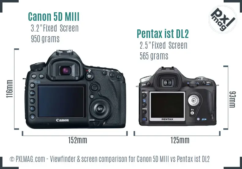 Canon 5D MIII vs Pentax ist DL2 Screen and Viewfinder comparison