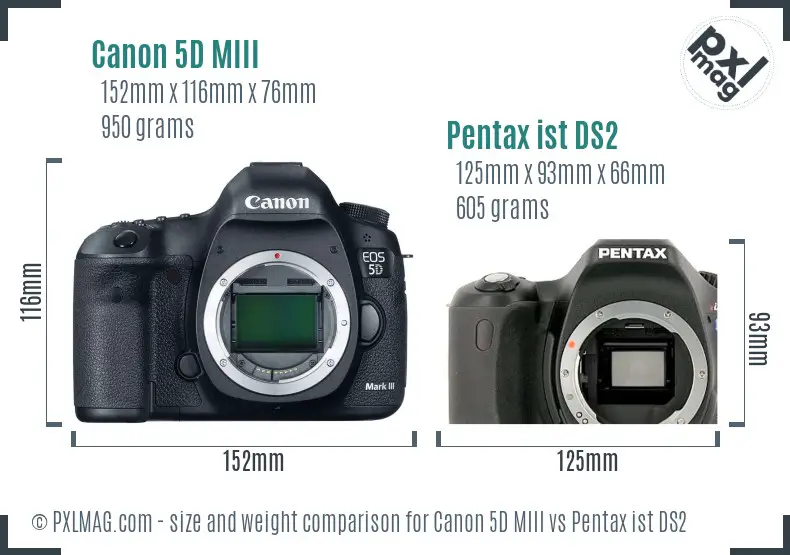 Canon 5D MIII vs Pentax ist DS2 size comparison