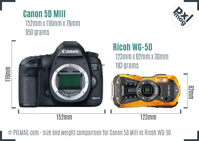 Canon 5D MIII vs Ricoh WG-50 size comparison