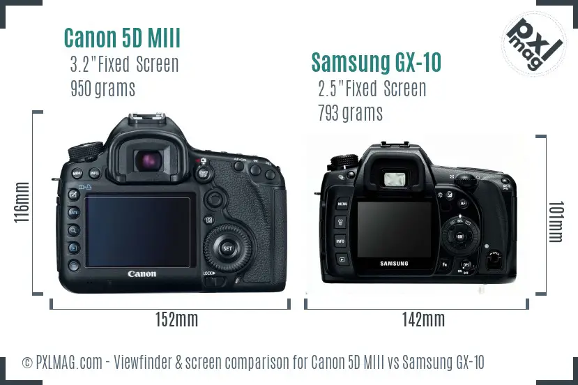 Canon 5D MIII vs Samsung GX-10 Screen and Viewfinder comparison