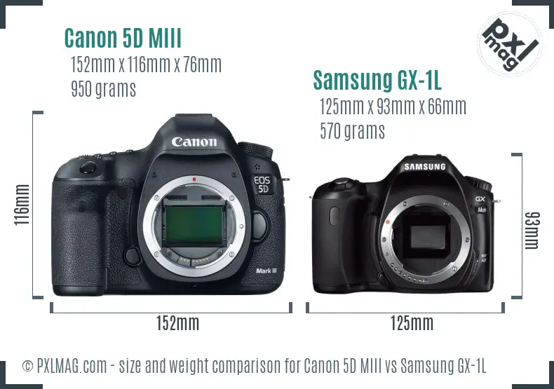Canon 5D MIII vs Samsung GX-1L size comparison