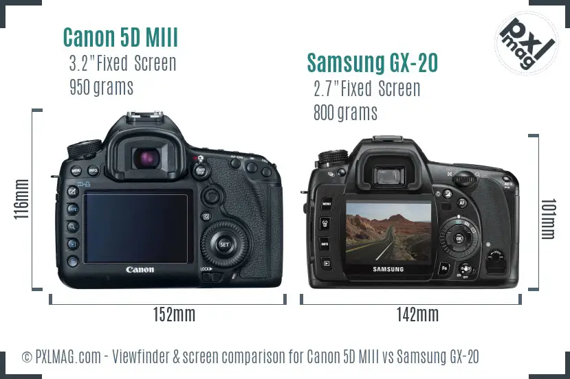 Canon 5D MIII vs Samsung GX-20 Screen and Viewfinder comparison
