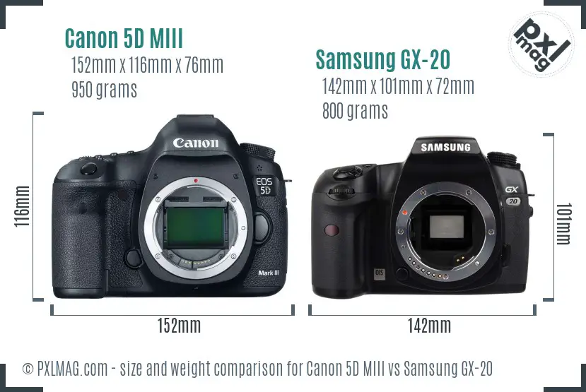 Canon 5D MIII vs Samsung GX-20 size comparison