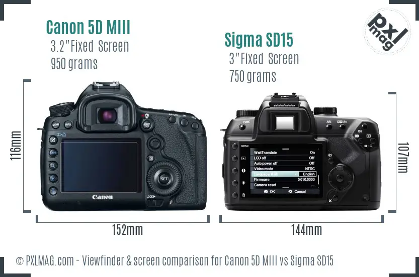 Canon 5D MIII vs Sigma SD15 Screen and Viewfinder comparison
