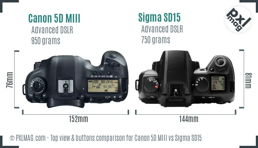 Canon 5D MIII vs Sigma SD15 top view buttons comparison