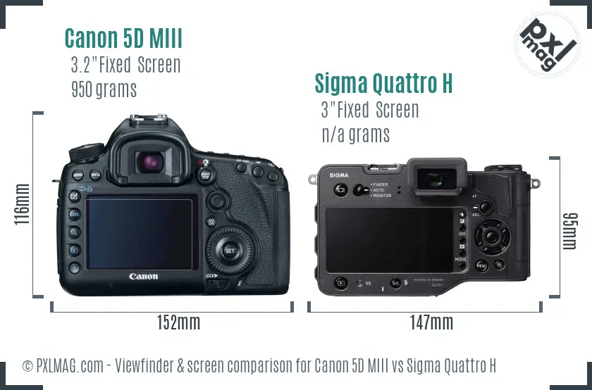 Canon 5D MIII vs Sigma Quattro H Screen and Viewfinder comparison