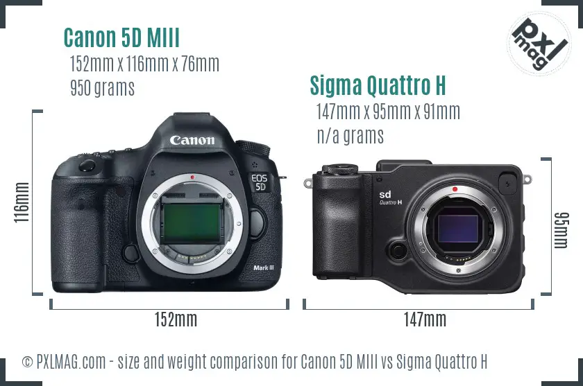 Canon 5D MIII vs Sigma Quattro H size comparison