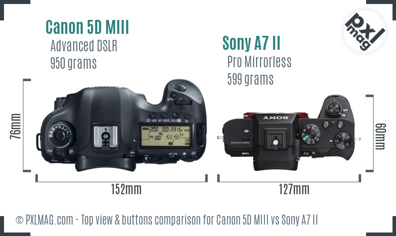 Canon 5D MIII vs Sony A7 II top view buttons comparison