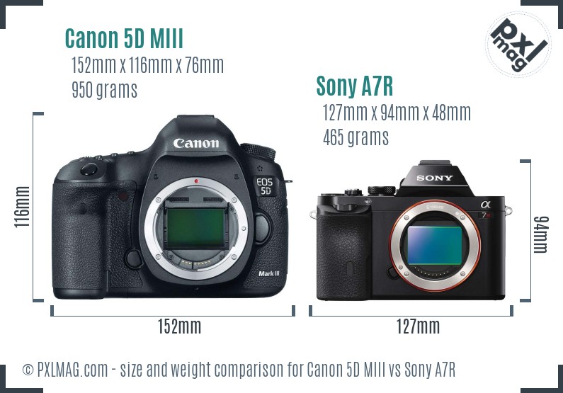 Canon 5D MIII vs Sony A7R size comparison Canon 5D MIII vs Sony A7R size comparison