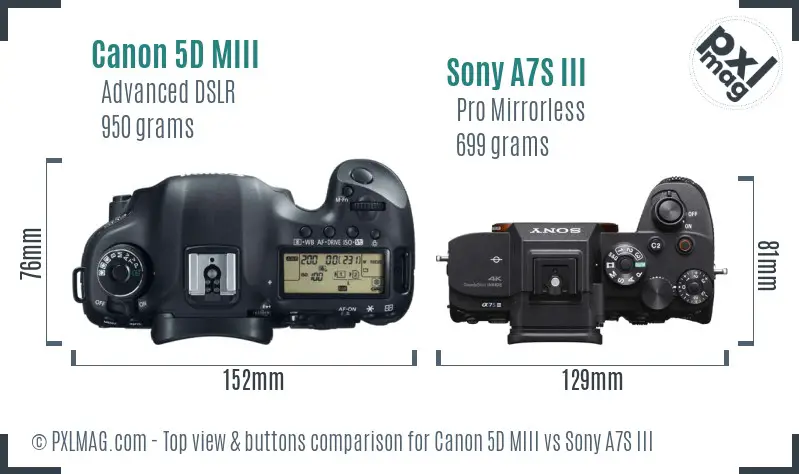 Canon 5D MIII vs Sony A7S III top view buttons comparison