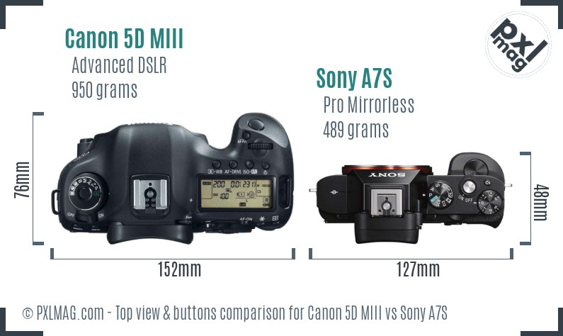 Canon 5D MIII vs Sony A7S top view buttons comparison