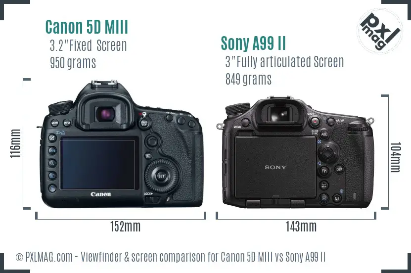 Canon 5D MIII vs Sony A99 II Screen and Viewfinder comparison