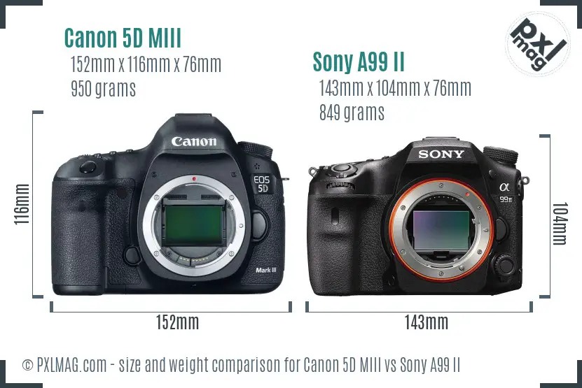 Canon 5D MIII vs Sony A99 II size comparison