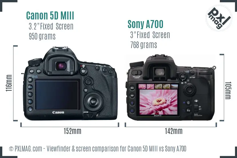 Canon 5D MIII vs Sony A700 Screen and Viewfinder comparison