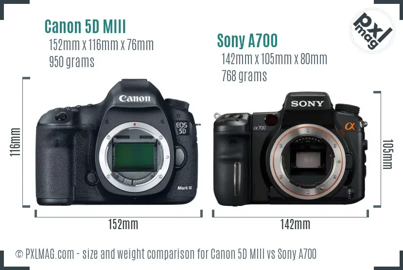 Canon 5D MIII vs Sony A700 size comparison