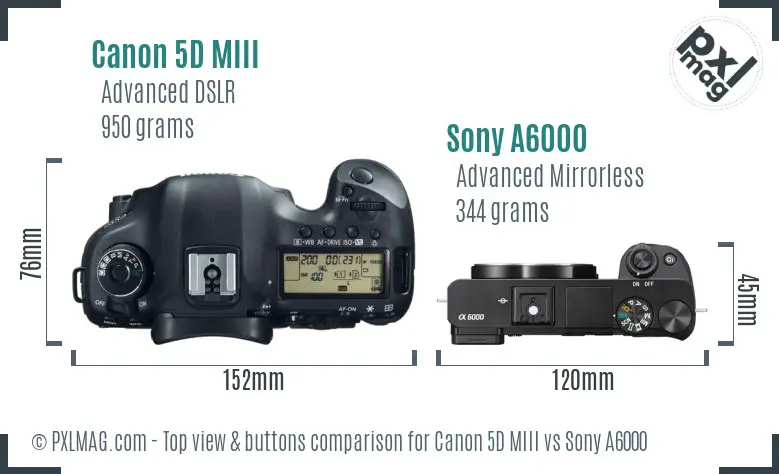 Top view design and control layout comparison